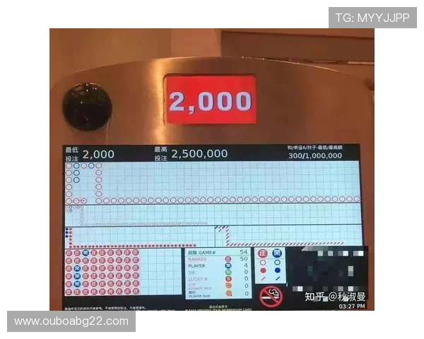 易发赌场游戏技巧分享提升赢钱几率的实用方法