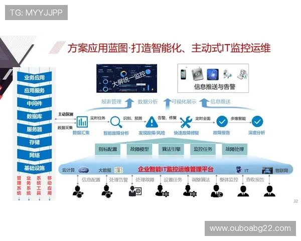ku视讯助力企业数字化转型推动企业视频会议的高效解决方案